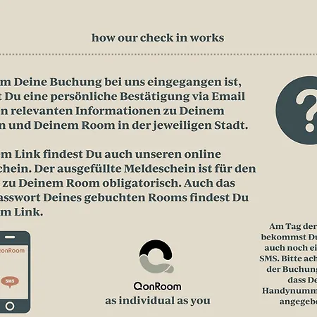 Qonroom - As Individual As - Kaiserstrasse *